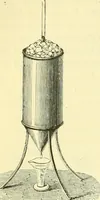 An illustration from Elementary treatise on physics experimental and applied for the use of colleges and schools (1890)