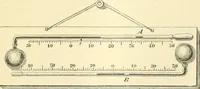 An illustration from Elementary treatise on physics experimental and applied for the use of colleges and schools (1890)