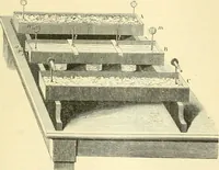 An illustration from Elementary treatise on physics experimental and applied for the use of colleges and schools (1890)