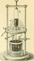 An illustration from Elementary treatise on physics experimental and applied for the use of colleges and schools (1890)