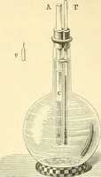 An illustration from Elementary treatise on physics experimental and applied for the use of colleges and schools (1890)