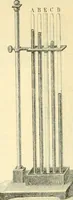 An illustration from Elementary treatise on physics experimental and applied for the use of colleges and schools (1890)