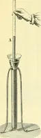 An illustration from Elementary treatise on physics experimental and applied for the use of colleges and schools (1890)