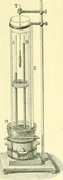 An illustration from Elementary treatise on physics experimental and applied for the use of colleges and schools (1890)