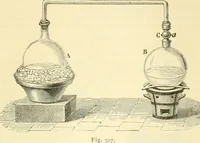 An illustration from Elementary treatise on physics experimental and applied for the use of colleges and schools (1890)