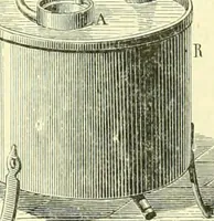 An illustration from Elementary treatise on physics experimental and applied for the use of colleges and schools (1890)