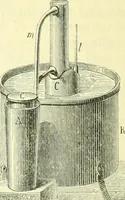 An illustration from Elementary treatise on physics experimental and applied for the use of colleges and schools (1890)
