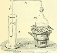 An illustration from Elementary treatise on physics experimental and applied for the use of colleges and schools (1890)