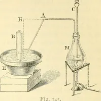 An illustration from Elementary treatise on physics experimental and applied for the use of colleges and schools (1890)