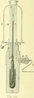 An illustration from Elementary treatise on physics experimental and applied for the use of colleges and schools (1890)