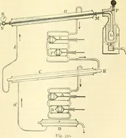 An illustration from Elementary treatise on physics experimental and applied for the use of colleges and schools (1890)