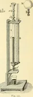 An illustration from Elementary treatise on physics experimental and applied for the use of colleges and schools (1890)