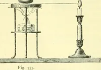 An illustration from Elementary treatise on physics experimental and applied for the use of colleges and schools (1890)