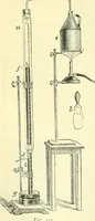 An illustration from Elementary treatise on physics experimental and applied for the use of colleges and schools (1890)