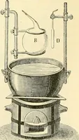 An illustration from Elementary treatise on physics experimental and applied for the use of colleges and schools (1890)