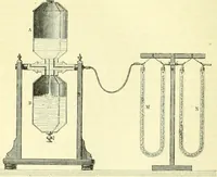 An illustration from Elementary treatise on physics experimental and applied for the use of colleges and schools (1890)