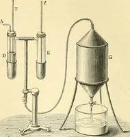 An illustration from Elementary treatise on physics experimental and applied for the use of colleges and schools (1890)