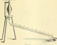 An illustration from Elementary treatise on physics experimental and applied for the use of colleges and schools (1890)