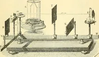 An illustration from Elementary treatise on physics experimental and applied for the use of colleges and schools (1890)