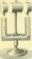 An illustration from Elementary treatise on physics experimental and applied for the use of colleges and schools (1890)
