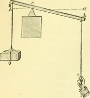 An illustration from Elementary treatise on physics experimental and applied for the use of colleges and schools (1890)