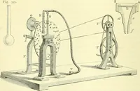 An illustration from Elementary treatise on physics experimental and applied for the use of colleges and schools (1890)