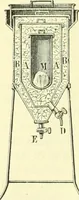 An illustration from Elementary treatise on physics experimental and applied for the use of colleges and schools (1890)