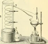 An illustration from Elementary treatise on physics experimental and applied for the use of colleges and schools (1890)