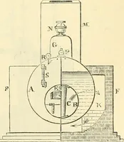 An illustration from Elementary treatise on physics experimental and applied for the use of colleges and schools (1890)