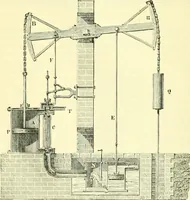 An illustration from Elementary treatise on physics experimental and applied for the use of colleges and schools (1890)