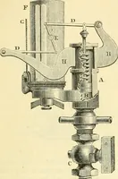 An illustration from Elementary treatise on physics experimental and applied for the use of colleges and schools (1890)