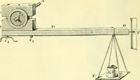 An illustration from Elementary treatise on physics experimental and applied for the use of colleges and schools (1890)