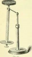 An illustration from Elementary treatise on physics experimental and applied for the use of colleges and schools (1890)