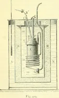 An illustration from Elementary treatise on physics experimental and applied for the use of colleges and schools (1890)