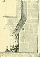 An illustration from Elementary treatise on physics experimental and applied for the use of colleges and schools (1890)