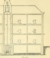 An illustration from Elementary treatise on physics experimental and applied for the use of colleges and schools (1890)