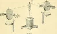 An illustration from Elementary treatise on physics experimental and applied for the use of colleges and schools (1890)