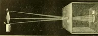 An illustration from Elementary treatise on physics experimental and applied for the use of colleges and schools (1890)