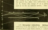 An illustration from Elementary treatise on physics experimental and applied for the use of colleges and schools (1890)