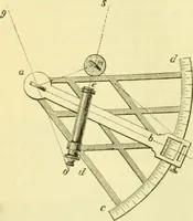 An illustration from Elementary treatise on physics experimental and applied for the use of colleges and schools (1890)