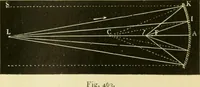An illustration from Elementary treatise on physics experimental and applied for the use of colleges and schools (1890)