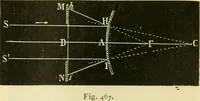 An illustration from Elementary treatise on physics experimental and applied for the use of colleges and schools (1890)