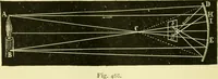 An illustration from Elementary treatise on physics experimental and applied for the use of colleges and schools (1890)
