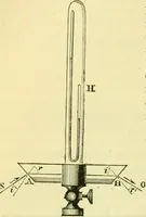 An illustration from Elementary treatise on physics experimental and applied for the use of colleges and schools (1890)