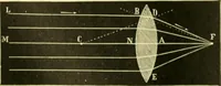 An illustration from Elementary treatise on physics experimental and applied for the use of colleges and schools (1890)
