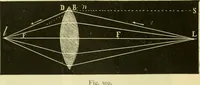 An illustration from Elementary treatise on physics experimental and applied for the use of colleges and schools (1890)