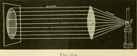 An illustration from Elementary treatise on physics experimental and applied for the use of colleges and schools (1890)