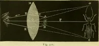 An illustration from Elementary treatise on physics experimental and applied for the use of colleges and schools (1890)
