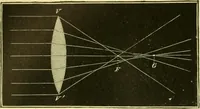 An illustration from Elementary treatise on physics experimental and applied for the use of colleges and schools (1890)