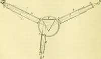 An illustration from Elementary treatise on physics experimental and applied for the use of colleges and schools (1890)